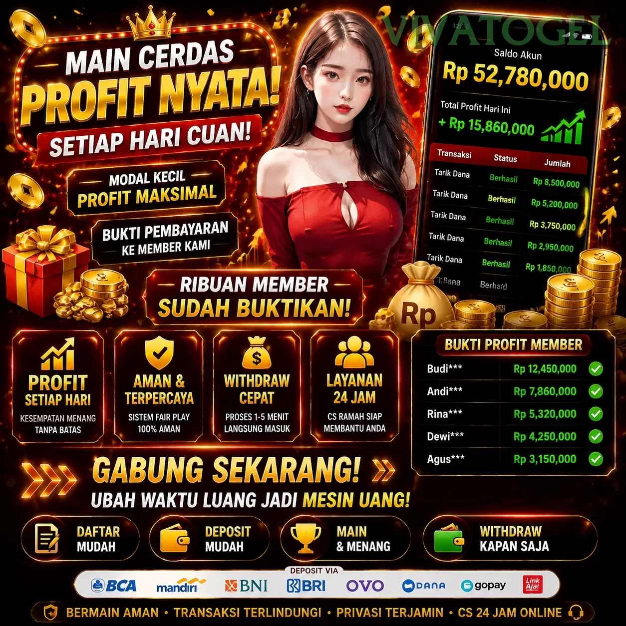 vivatogel Komunitas Game