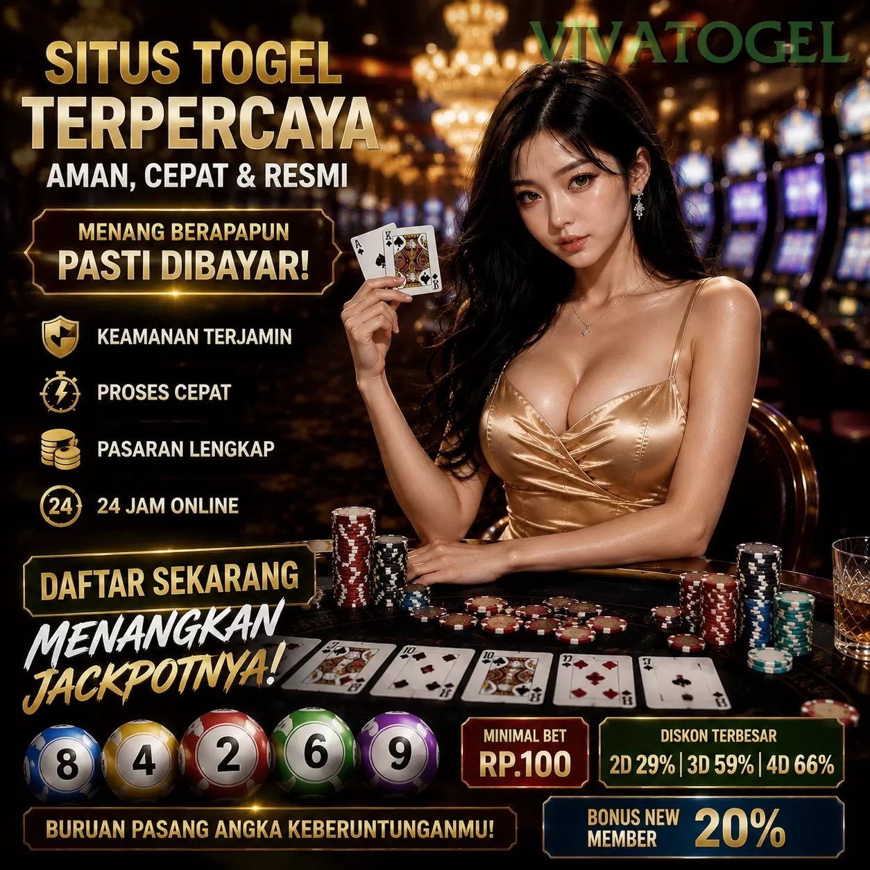 Ulasan Fitur Terbaik yang Ditawarkan vivatogel
